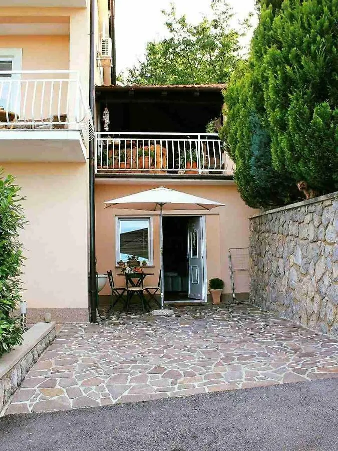 Apartment Apartman Ruza 3 Poljane